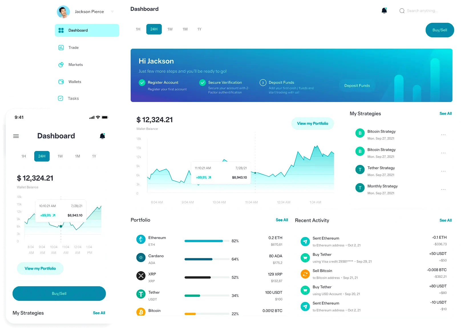 Libre Datavre outils d’investissement